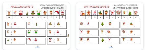 Addizioni e sottrazioni entro il 10