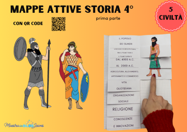 Mappe attive di storia classe 4° (prima parte)