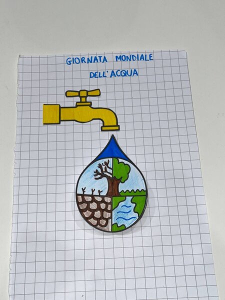 🌊 Giornata dell'Acqua – Lavoretto Educativo 💧