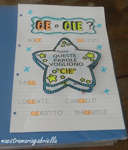 Ce oppure Cie? Regoletta interattiva