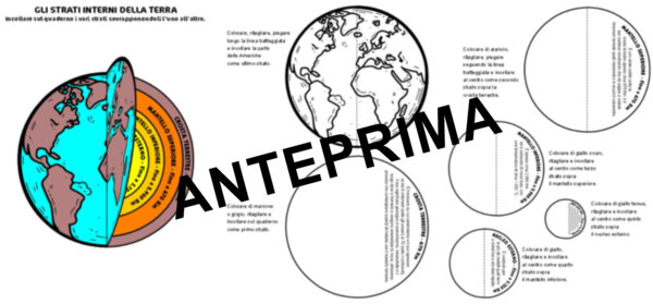 GLI STRATI INTERNI DEL PIANETA TERRA GEOGRAFIA - SCUOLA PRIMARIA