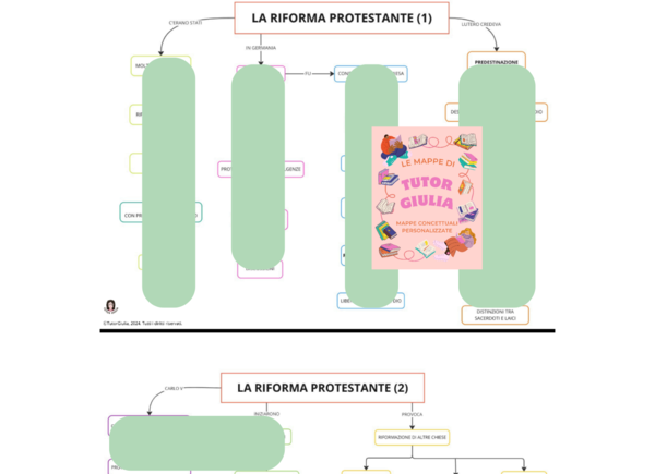 LA RIFORMA PROTESTANTE