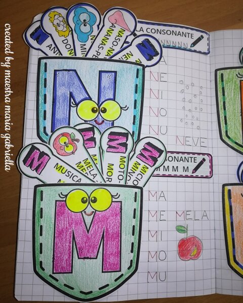 SUONI SIMILI, non uguali : M,N