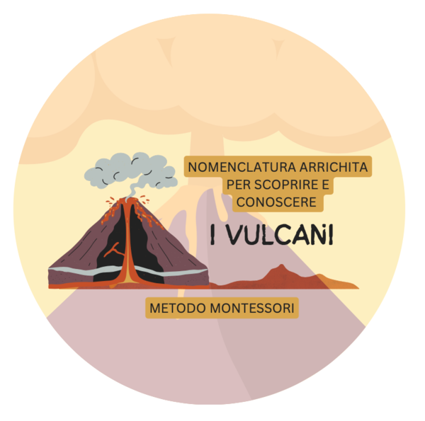 Alla scoperta del vulcano; Nomenclatura arricchita