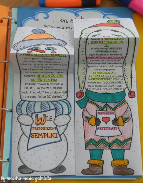 LE PREPOSIZIONI semplici e articolate in aria invernale