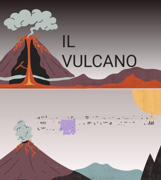 Vulcano con spiegazione,esperimento e conclusione