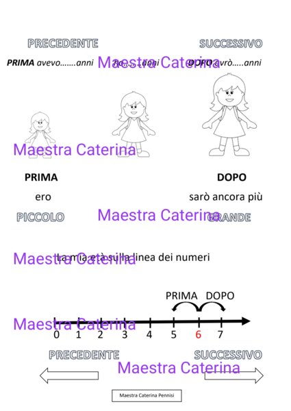 Precedente-successivo "bimba"