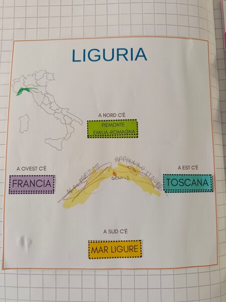La Liguria