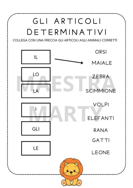 Gli articoli determinativi