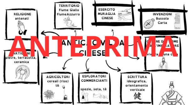 ANTICA CIVILTA' CINESE