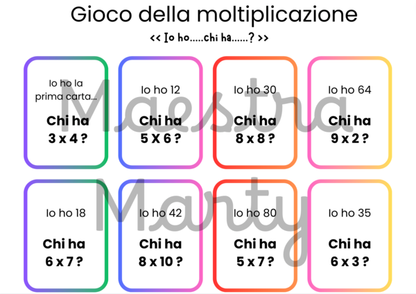 Il gioco della moltiplicazione