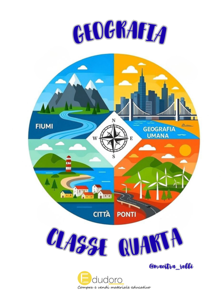 La geografia, strumenti e orientamento