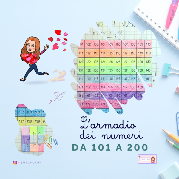L'armadio dei numeri entro il 200 con lente di ingrandimento