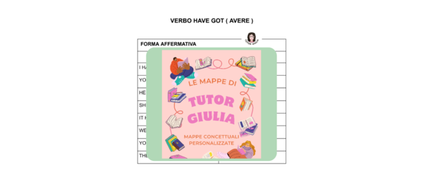 VERBO TO HAVE ( VERBO AVERE )