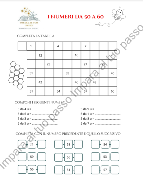 Numeri da 50 a 100