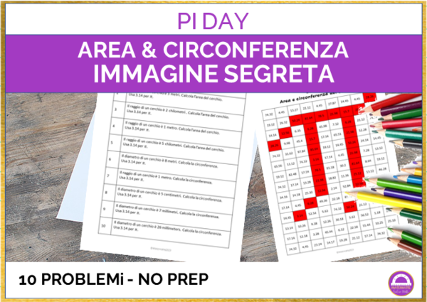 Area e circonferenza del cerchio | Immagine Misteriosa