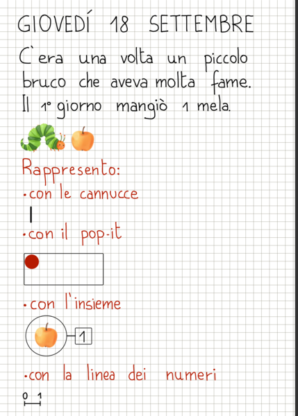 Scomposizione e composizione dei numeri fino a 9 e la decina