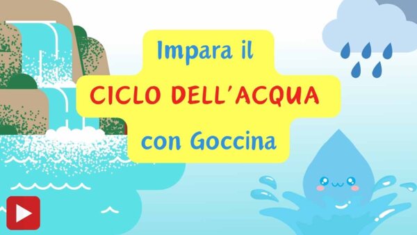 VIDEO: IMPARA IL CICLO DELL'ACQUA CON GOCCINA