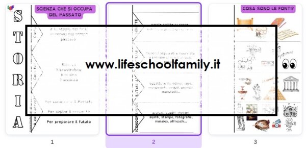 FlipBook introduzione alla Storia