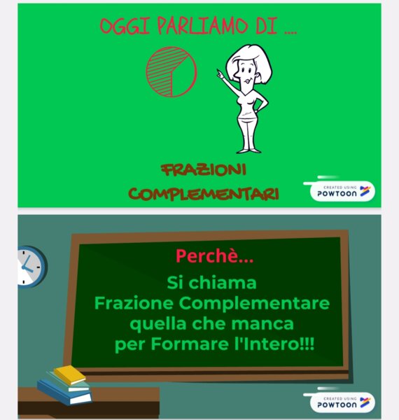 LE FRAZIONI COMPLEMENTARI - CONOSCERE E OPERARE