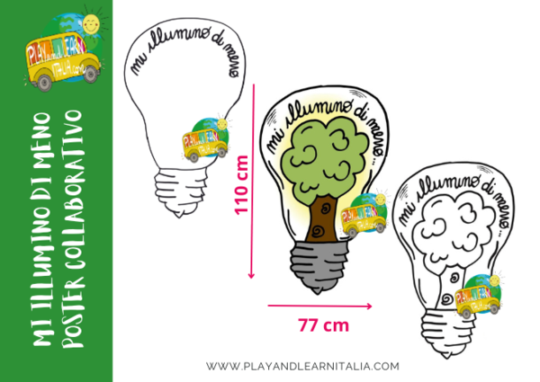 MI ILLUMINO DI MENO - POSTER COLLABORATIVO
