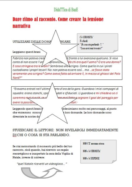 COME CREARE LA SUSPENSE