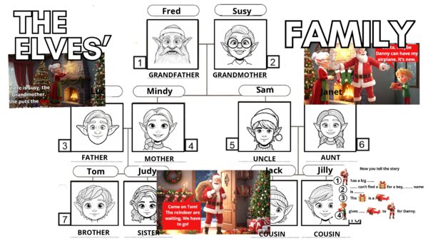 Schede didattiche su "family" e "a Christmas story"