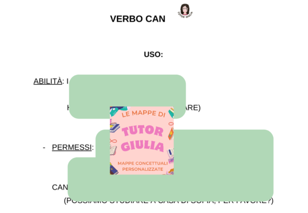 INGLESE: VERBO CAN
