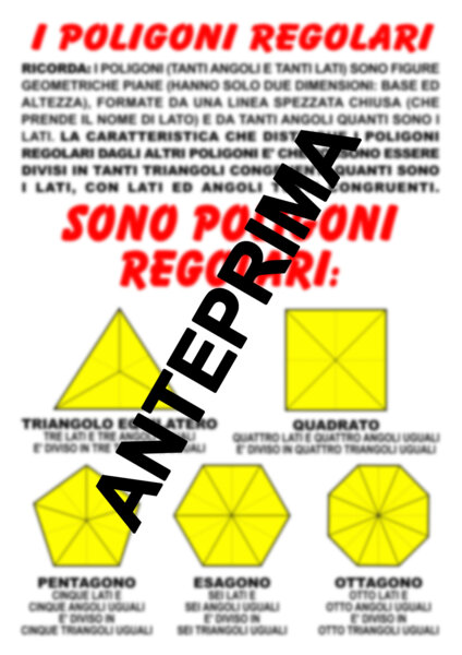 I POLIGONI REGOLARI: DAL PERIMETRO AL NUMERO FISSO