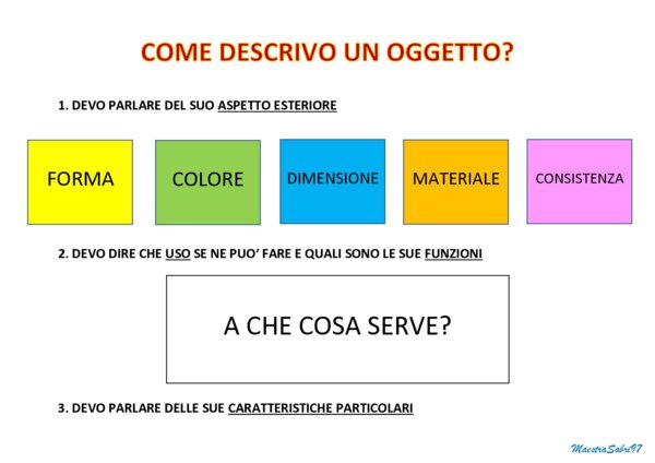 Scheda di supporto per descrivere un oggetto