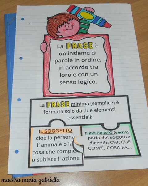 La frase minima interattiva