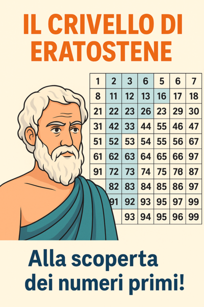 Il crivello di Eratostene