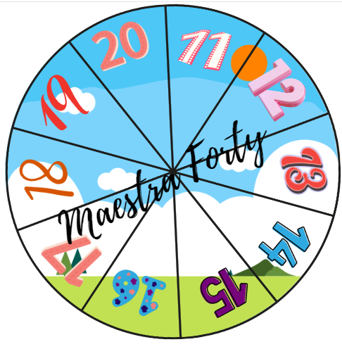 Spinner dei numeri oltre il 10