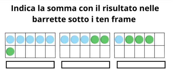 Somme con i ten frame