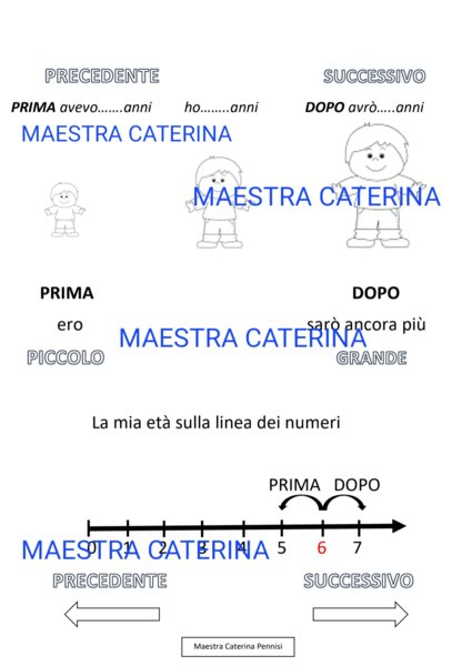 Precedente-successivo "bimbo"