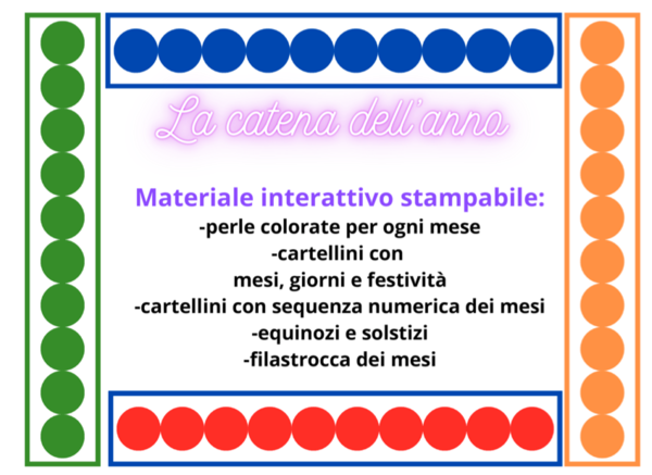 Concretizzare il tempo- catena dell'anno Montessori