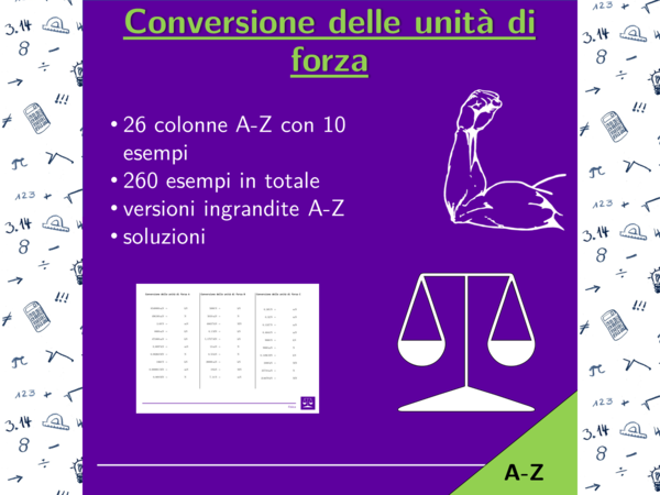 Conversione delle unità di forza | fisica | 26 colonne