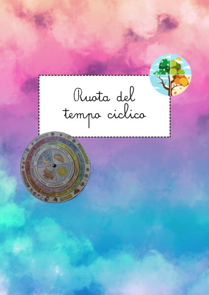 Ruota del tempo ciclico