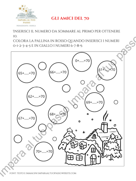 Gli amici del 60 - 70 - 80 - 90 - 100