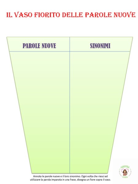 Il vaso fiorito delle parole nuove