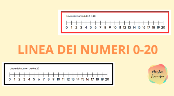 Linea dei numeri 0-20