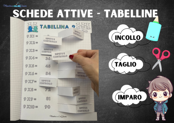 SCHEDE ATTIVE: LE TABELLINE
