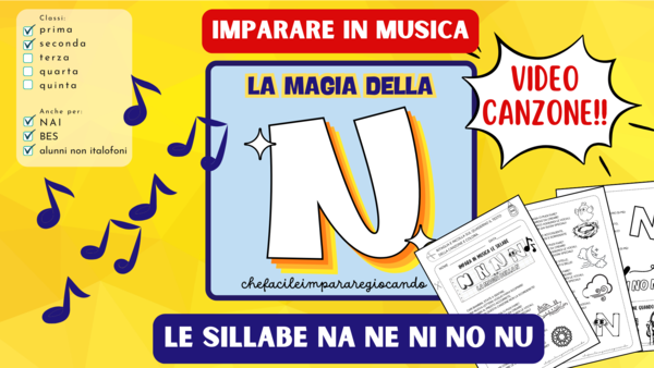 LETTERA N – SILLABE NA NE NI NO NU – TESTO E CANZONE – VIDEO