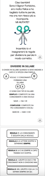 LA DIVISIONE IN SILLABE