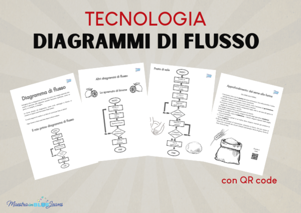TECNOLOGIA: lezione attiva sui diagrammi di flusso