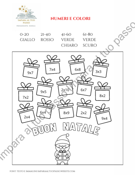 Tabelline a tema natalizio