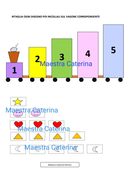 Ritaglia e incolla nel vagone giusto