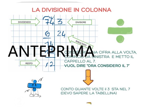 la divisione in colonna