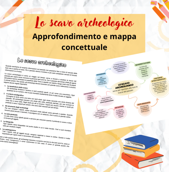 Lo scavo archeologico