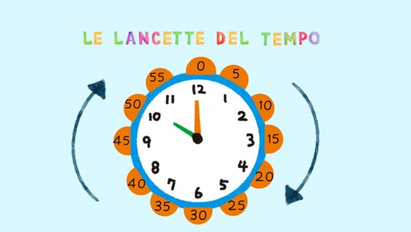 La Storia delle Lancette: Impara l’Orologio e la Tabellina del 5!